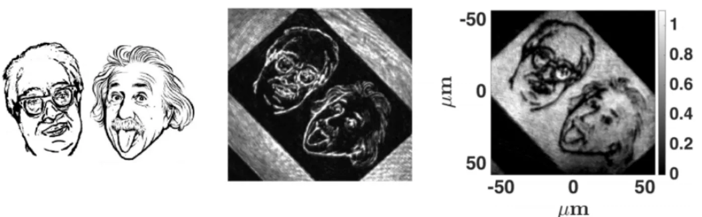Figure 1.1: An image of Bose and Einstein realized with a condensate of N = 5.2 10 5 atoms averaged on 5 experimental runs