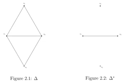 Figure 2.1: Figure 2.2: ⇤