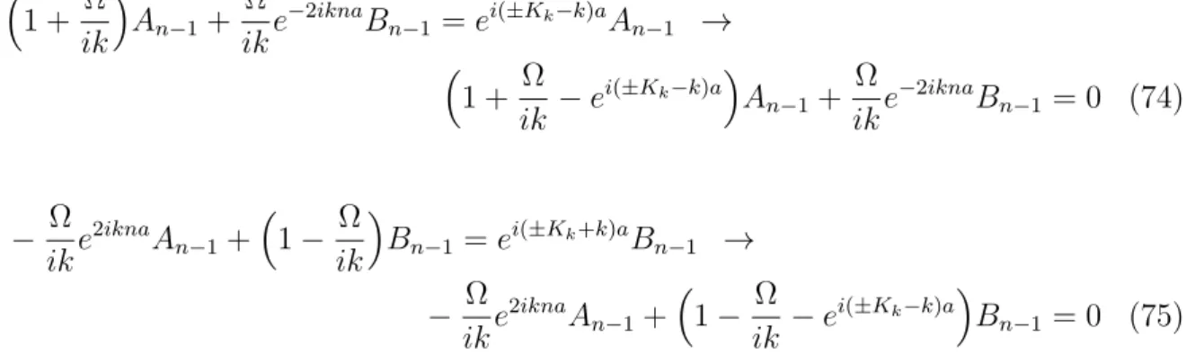 Figura 4: La struttura a bande di uno spettro come determinato dalla (76). F (ka) è il lato destro della (76)