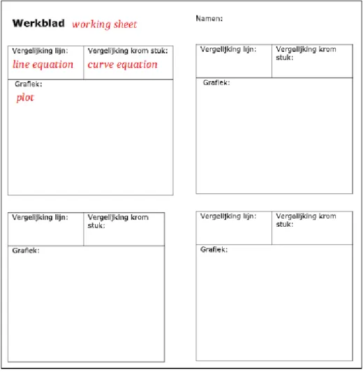 Figure 4.2: Working sheet used in previous pilots.