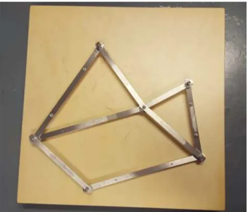 Figura 1.1: Fotografia di una macchina matematica composta da due placche triangolari vincolate ad una struttura a parallelogramma.