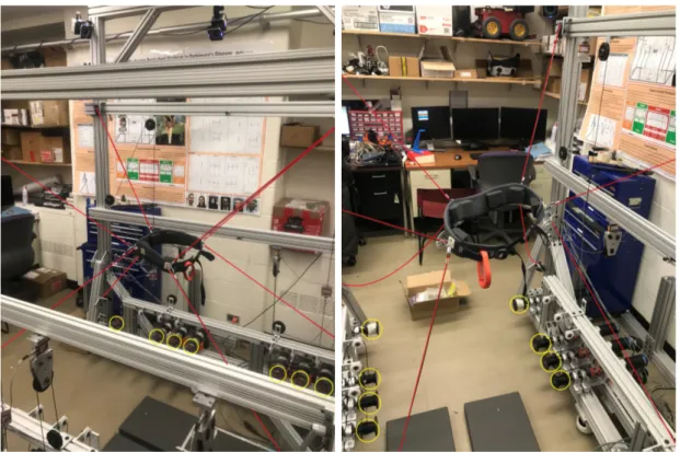 Figure 3.1: Views of the Stand Trainer by ROAR Lab - Columbia University.