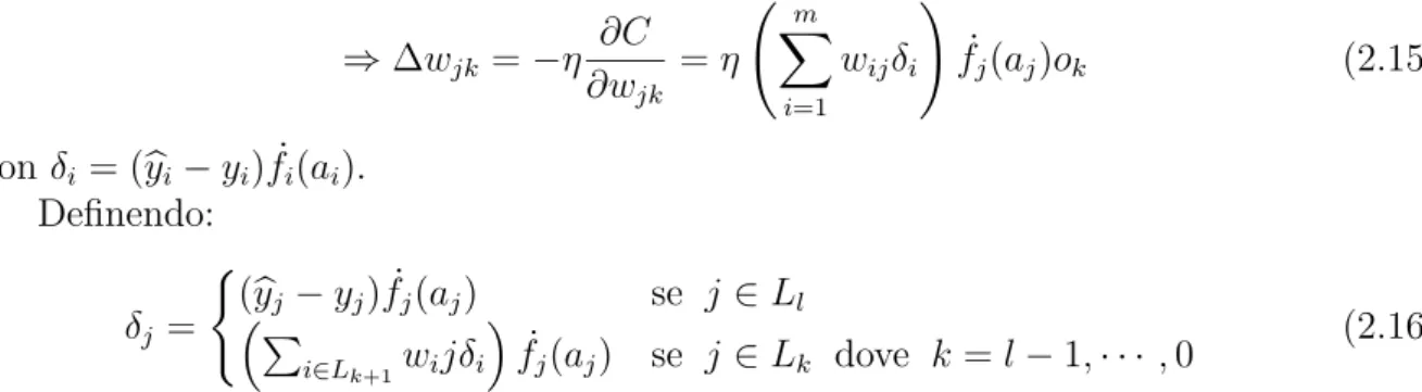 Figura 2.3: Utilizzando la nomenclatura introdotta in questo capitolo si visualizzano i valori di δ j dovuti alla back propagation, rispettando l’effettivo ordine in cui vengono