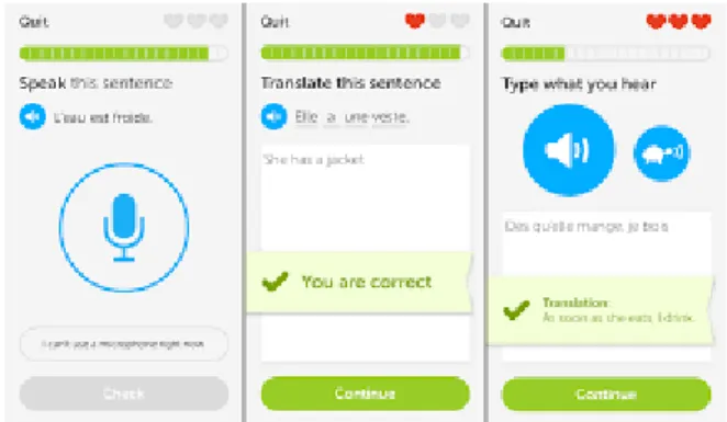 Figure 2.3 – DUOLINGO is a mobile micro-learning platform to learn languages. It makes use of  adaptive learning and gamification to teach or improve the knowledge of foreign languages.