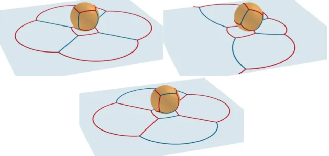 Figure 1.5: In the top left the cube graph Q 3 embedded in the sphere and projected to