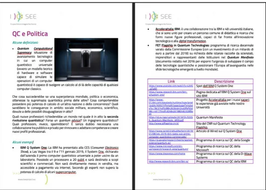 Figure 3.2: Example of an original worksheet of the Italian implementation which took place on 12 and 19 February 2019