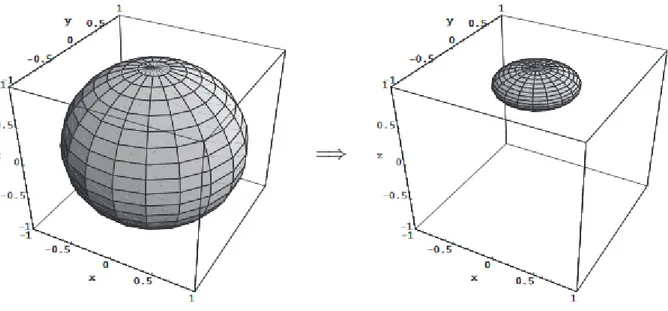 Figura 2.6: Amplitude damping sulla sfera di Bloch per p=0.8.