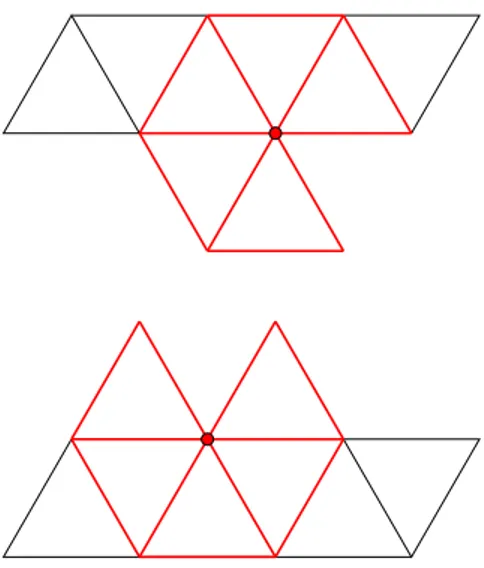 Figura 2.4: Le figure 1 e 4 della prima parte della Domanda 2a non possono essere sviluppi dell’ottaedro perché un vertice dello sviluppo è comune a cinque triangoli.