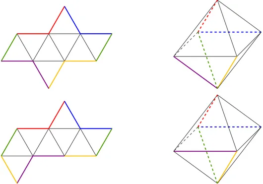 Figura 2.5: Le figure 2 e 3 della Domanda 2a sono sviluppi dell’ottaedro. all’apertura della prima lezione