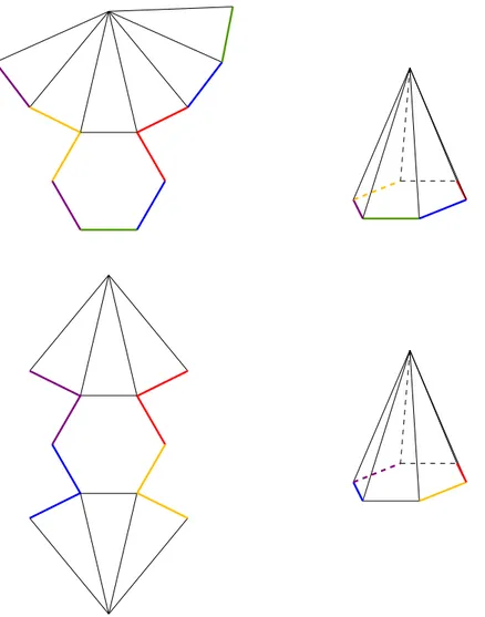 Figura 2.6: Entrambe le figure riportate nella Domanda 2b sono sviluppi della piramide a base esagonale.
