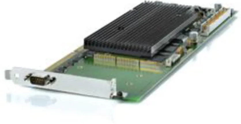 Figure 8: DS1005 dSPACE Processor Board 