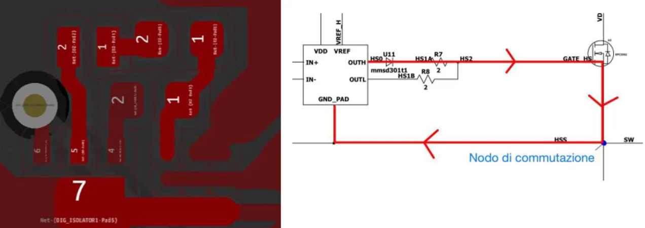 Figura 2.16 - Anello circuitale tra driver e transistor lato alto, Layout e Schematico 
