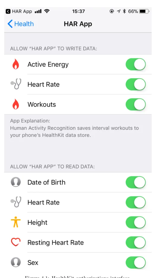 Figure 4.1: HealthKit authorizations interface.