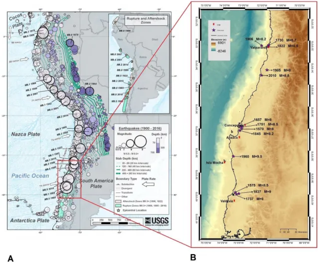 Fig.  8  Terremoti lungo il margine Perù-Cile. A) Sono riportati tutti i sismi dal 1900 al 2016: la legenda nell’immagine  riporta il significato di ciascun simbolo ( da https://earthquake.usgs.gov/earthquakes/)