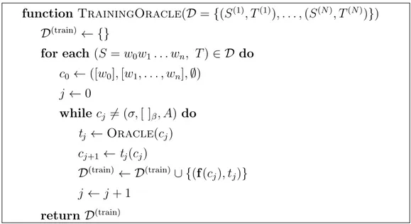 Figura 1.7: Algoritmo per costruire il training set D (train) per un generico