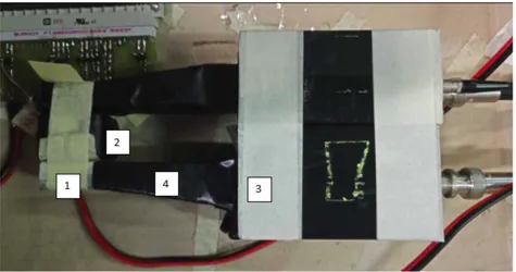 Figura 2.1: Telescopio utilizzato per l’esperienza:(1) Scintillatore per il PM; (2) Scintillatore con i SiPM attaccati; (3) PM; (4) Guida di luce.