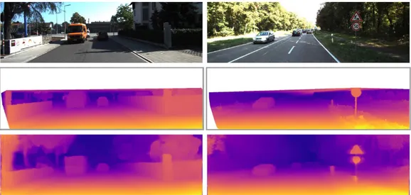 Figure 2.5 – An example of unsupervised monocular disparity prediction by Monodepth, pic- pic-ture taken from [3]