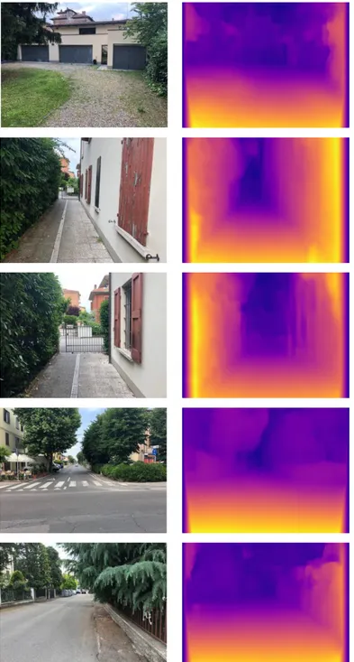 Figure 2.9 – Images captured from a smartphone and their disparity maps inferred through  Monodepth