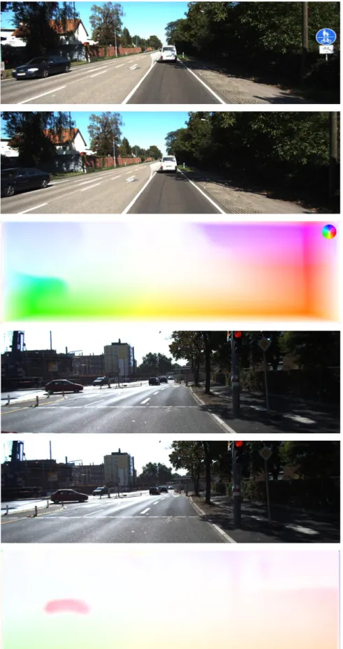 Figure 3.4 – Examples of optical flow inferences made by Monoflow on images coming from  the KITTI dataset