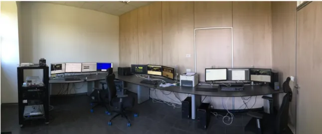Fig. IV: Alma Mater Control Room 