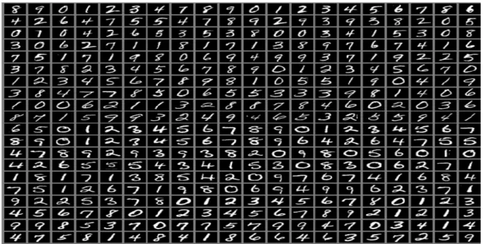 Figura 1.2: Alcuni esempi del MNIST data set, formato da immagini raffiguranti cifre scritte a mano