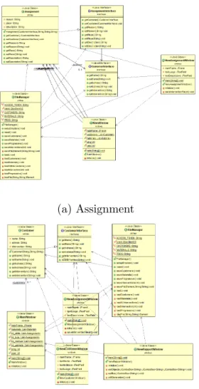 Figura 3.2: Assignment e Customer