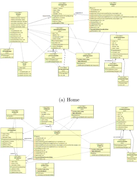 Figura 3.15: Home e Rapport