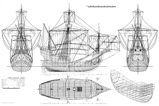 Figura 5.7: Blueprint della nave Santa Maria
