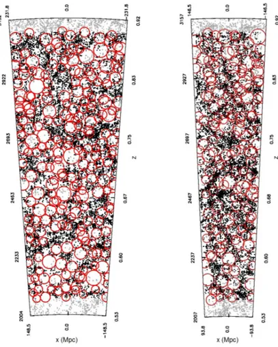 Figure 1: Two samples of galaxies obtained from the VIMOS Public Extra- Extra-galactic Redshift Survey (VIPERS)