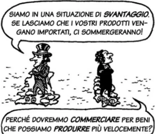 Figura 11: parte della terza vignetta tradotta di pagina 38, Economix 