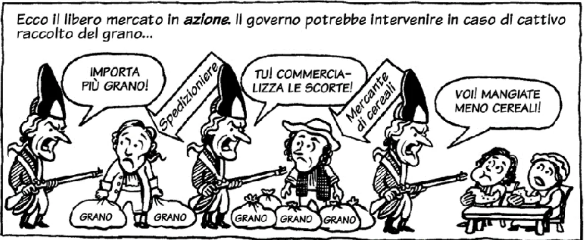 Figura 14: prima vignetta tradotta di pagina 24, Economix 