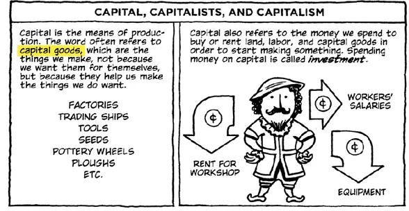 Figura 1: prima vignetta di pagina 14, Economix. 