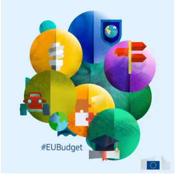 Fig. 1 Logo per la Politica di Coesione Europea.  Fonte: EUOPEAN COMMISSION.EU, &lt; www.ec.europa.eu/&gt;