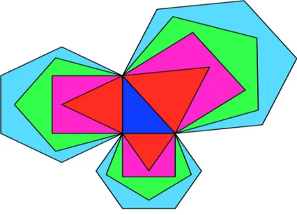 Figura 5.3: Generalizzazione del teorema ai poligoni regolari.