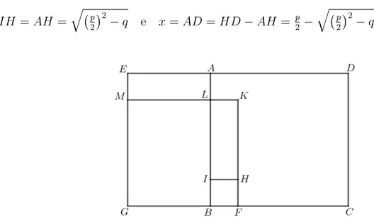 Figura 1.4: Costruzione geometrica per l’equazione di tipo 5 presa nelle versioni latine.