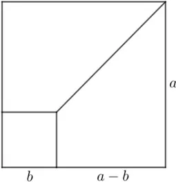 Figura 2.4: Interpretante geometrico di a 2 − b 2 .