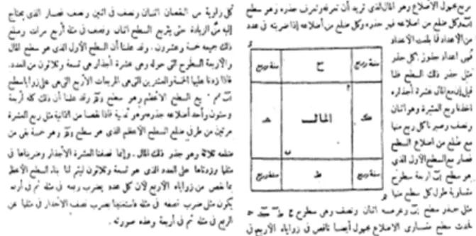 Figura 2.5: Algebra di al-Khwarizmi.