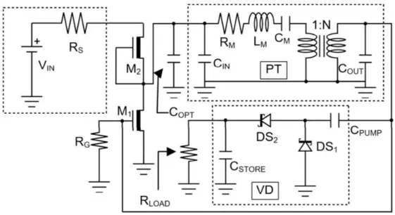 Figura 7: Schematico oscillatore Step-Up con stadio amplificatore a source comune [1] 