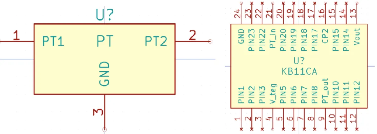 Figura 10: A sinistra: Componente creato per il trasformatore piezoelettrico; A destra componente creato per il DIP24 