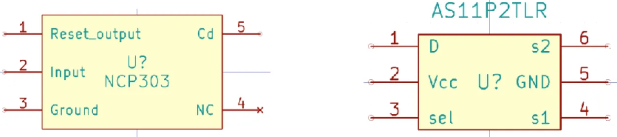 Figura 15: A sinistra: Simbolo creato per il VM (NCP303LSN11T1); A destra: Simbolo creato per lo switch SPDT 