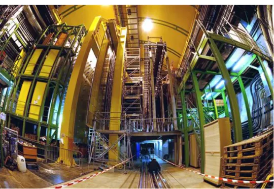 Figure 1.8: The LHCb detector.
