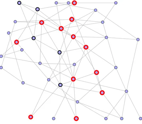 Figura 2 - Rappresentazione teorica mediante grafo di una rete di nodi 