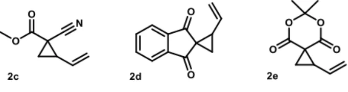 Figure 11: Other VCP synthesized in order to test them with the imines. 