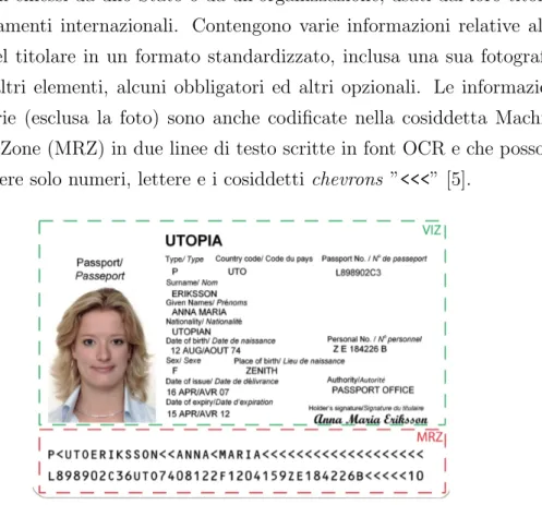 Figura 1.1: Esempio di pagina di passaporto contenente informazioni personali.