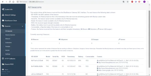 Figura 2.4: Esempio di dashboard fornita dalla “BlueUp” mediante la quale ` e possibile interagire con un gateway; nell’immagine ` e mostrata una schermata di visualizzazione dei tag rilevati dal dispositivo.