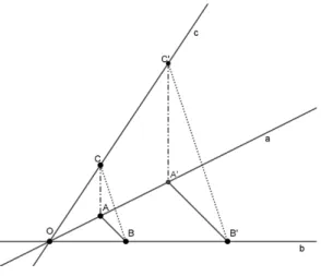 Figura 2.1: Configurazione di Desargues