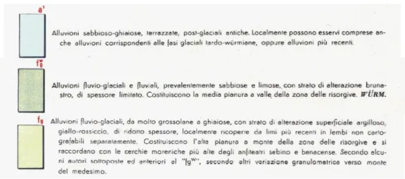 Figura 6. Estratto Carta Geologica d’Italia in scala 1:100.000, foglio n°47 “Brescia” con ubicazione del sito           (fonte: www.isprambiente.gov.it)