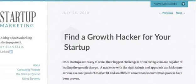Figura 2 - Primo articolo a parlare di Growth Hacking –  