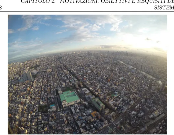 Figura 2.1: Vista dall’alto di Tokyo, che ad oggi conta 15 milioni di abitanti
