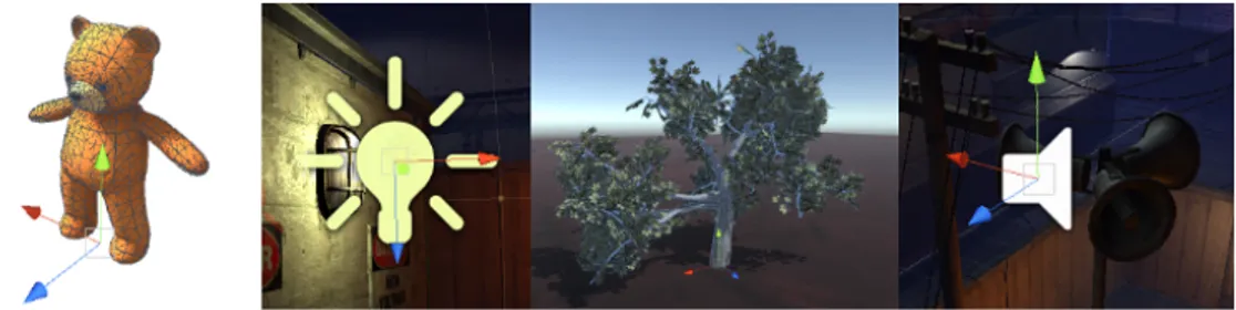 Figura 1.12: Diversi tipi di GameObject: un personaggio, una luce, un albero e una sorgente audio.